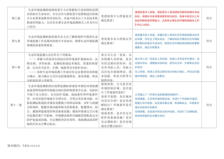 内审检查表(检验检测机构资质认定生态环境监测机构补充要求)(可编辑修改word版)_第2页