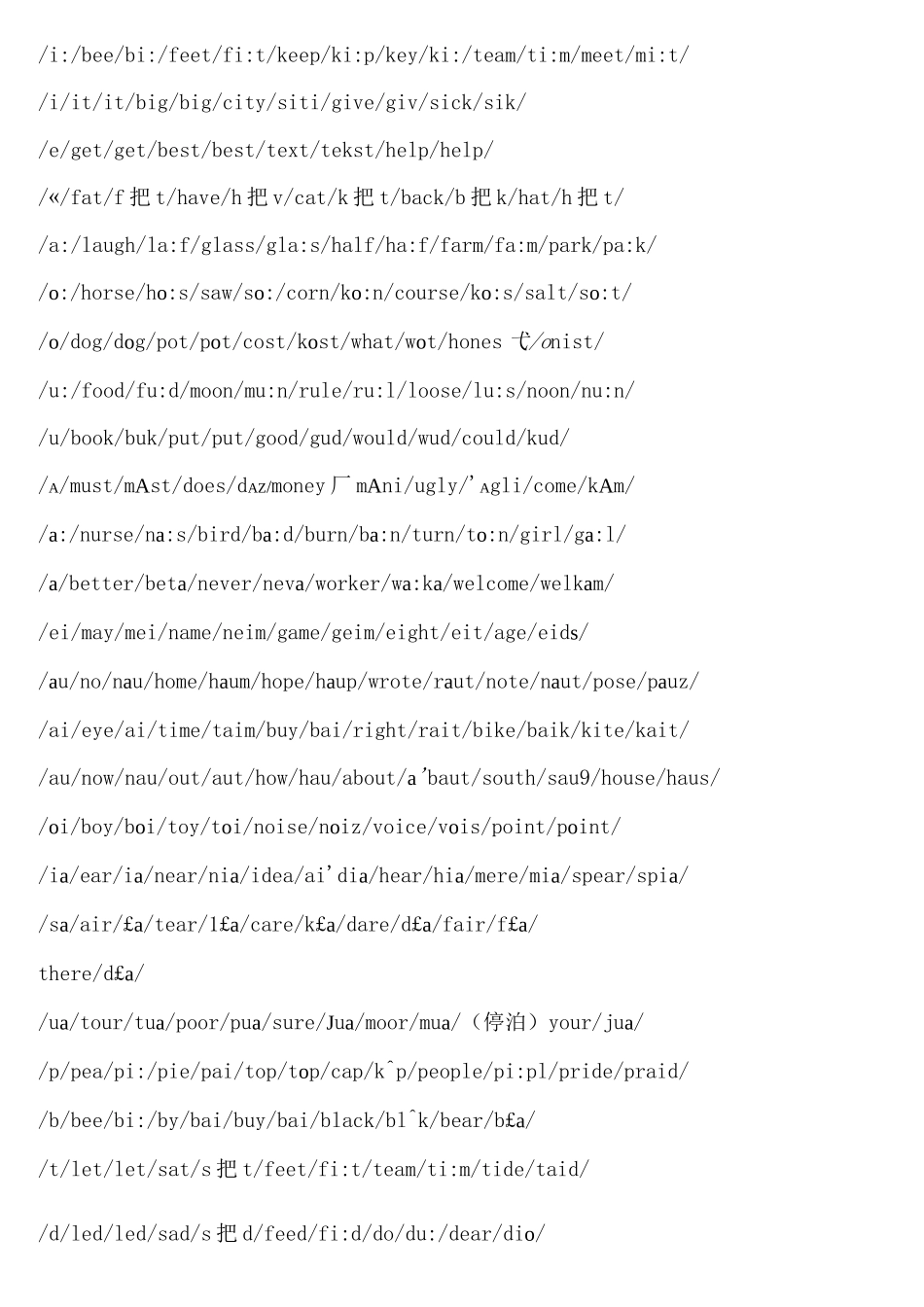 音标中文谐音表_第2页