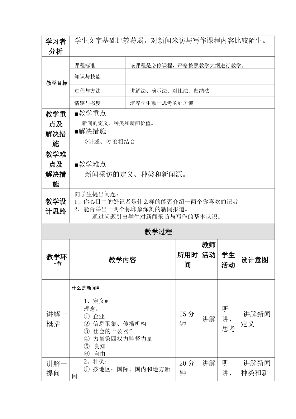 新闻采访与写作》教案_第2页