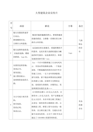 大型建筑企业宣传片