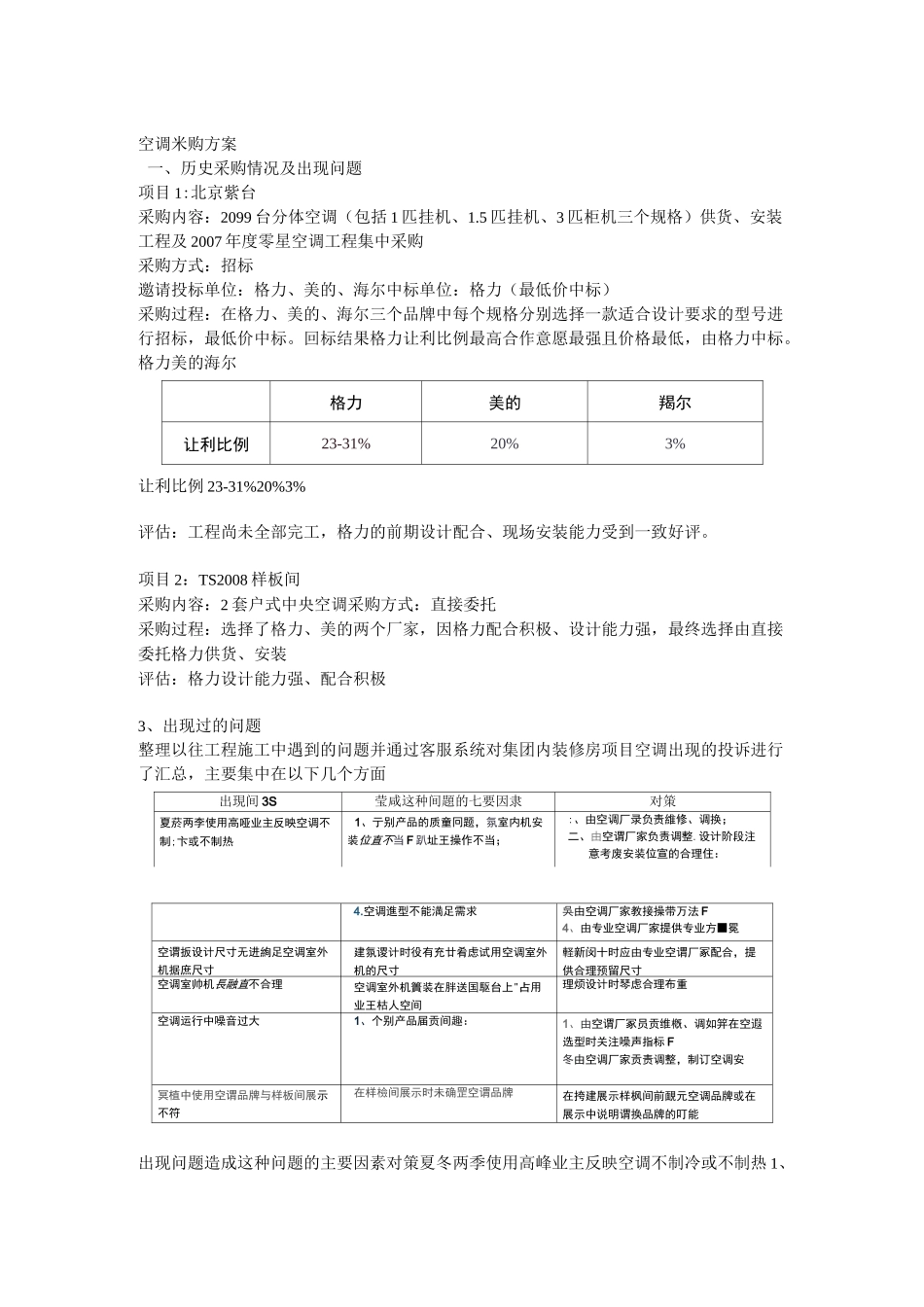 空调采购方案_第1页