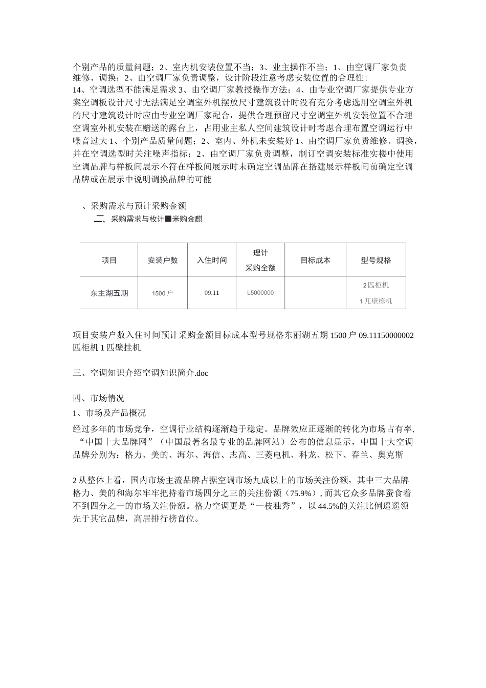 空调采购方案_第2页