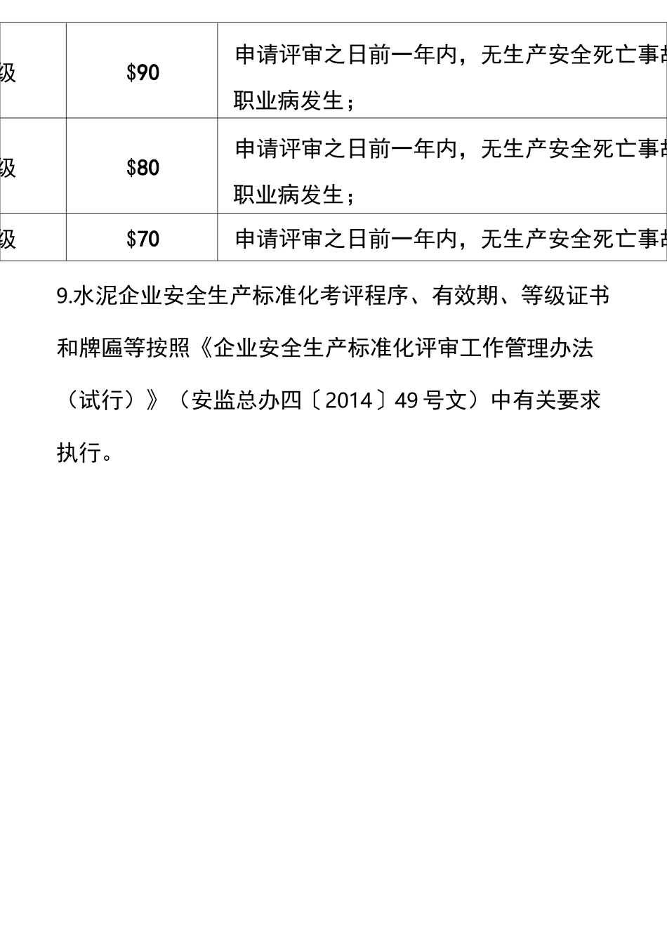 《水泥企业安全生产标准化评定标准》_第3页