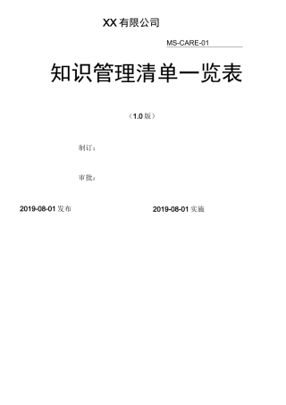 建筑企业知识管理清单一览表