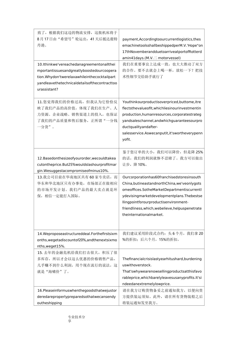 联络口译第五单元_第3页