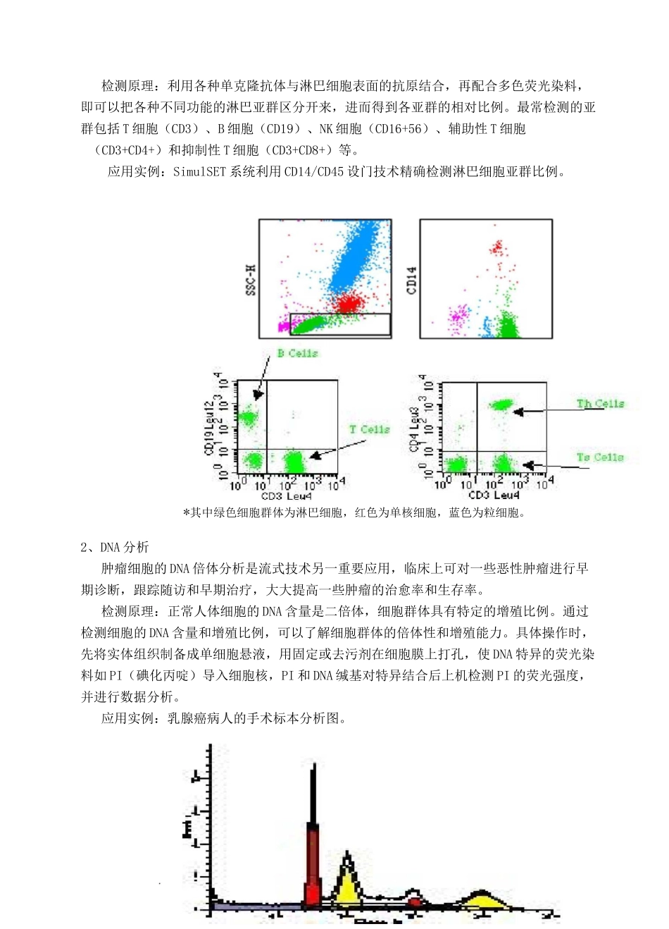 BD流式细胞仪_第3页