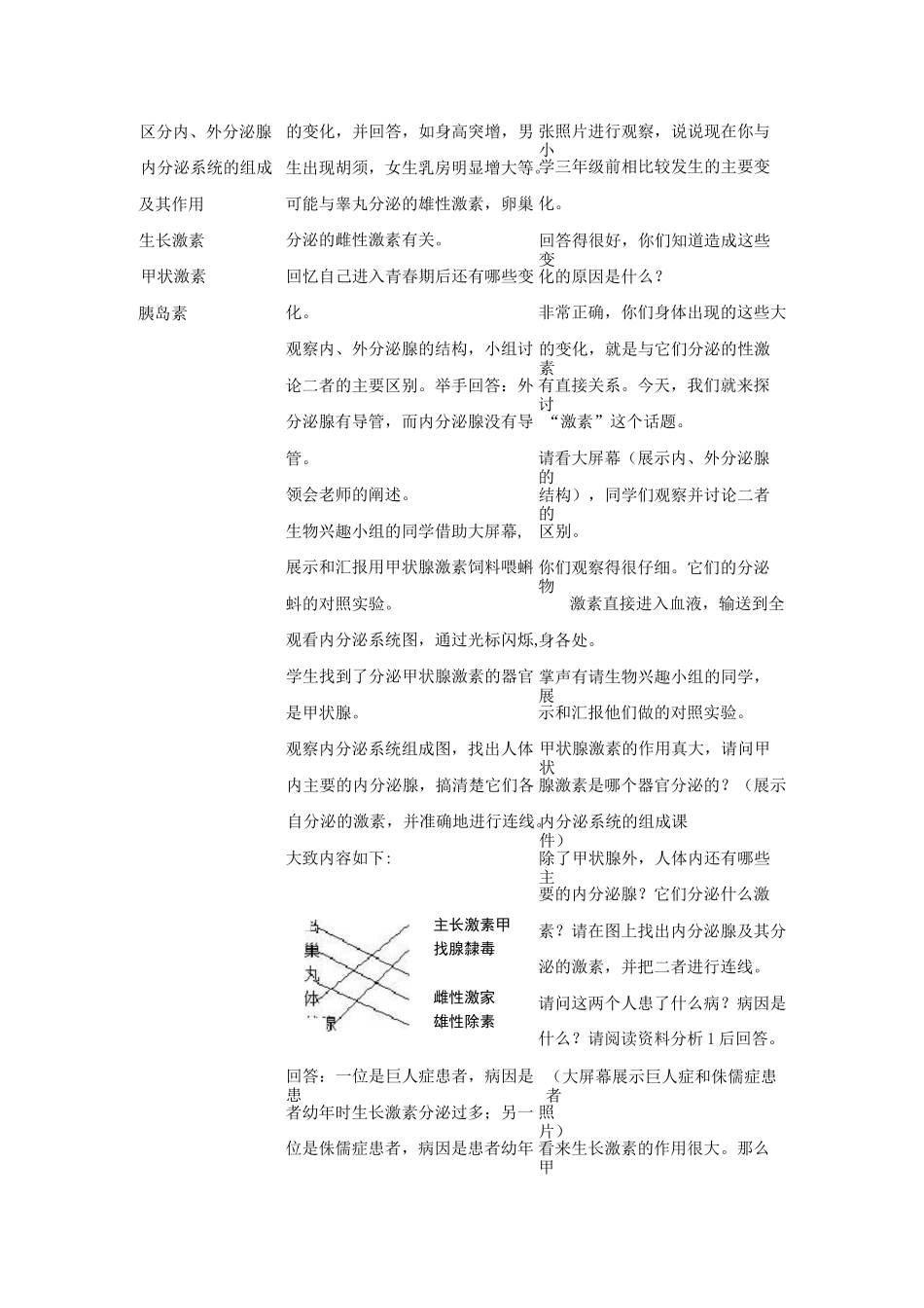 生物《激素调节》教案(北师大版七年级下)_第2页