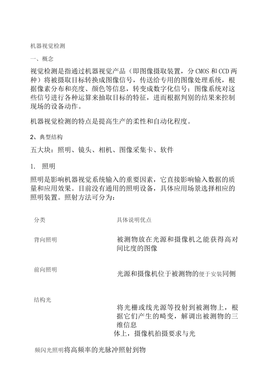 机器视觉检测._第1页