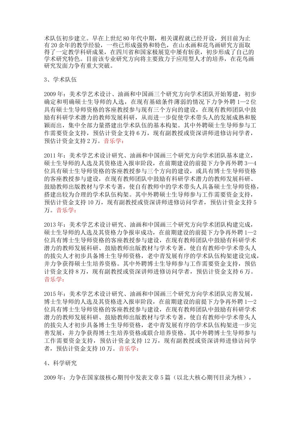 学位授权学科专业建设规划_第3页