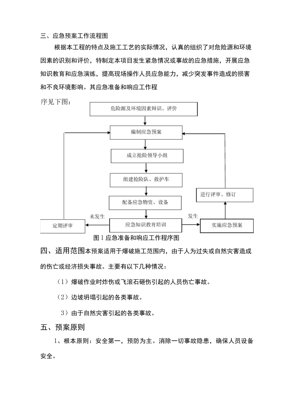 爆破安全施工应急预案_第3页