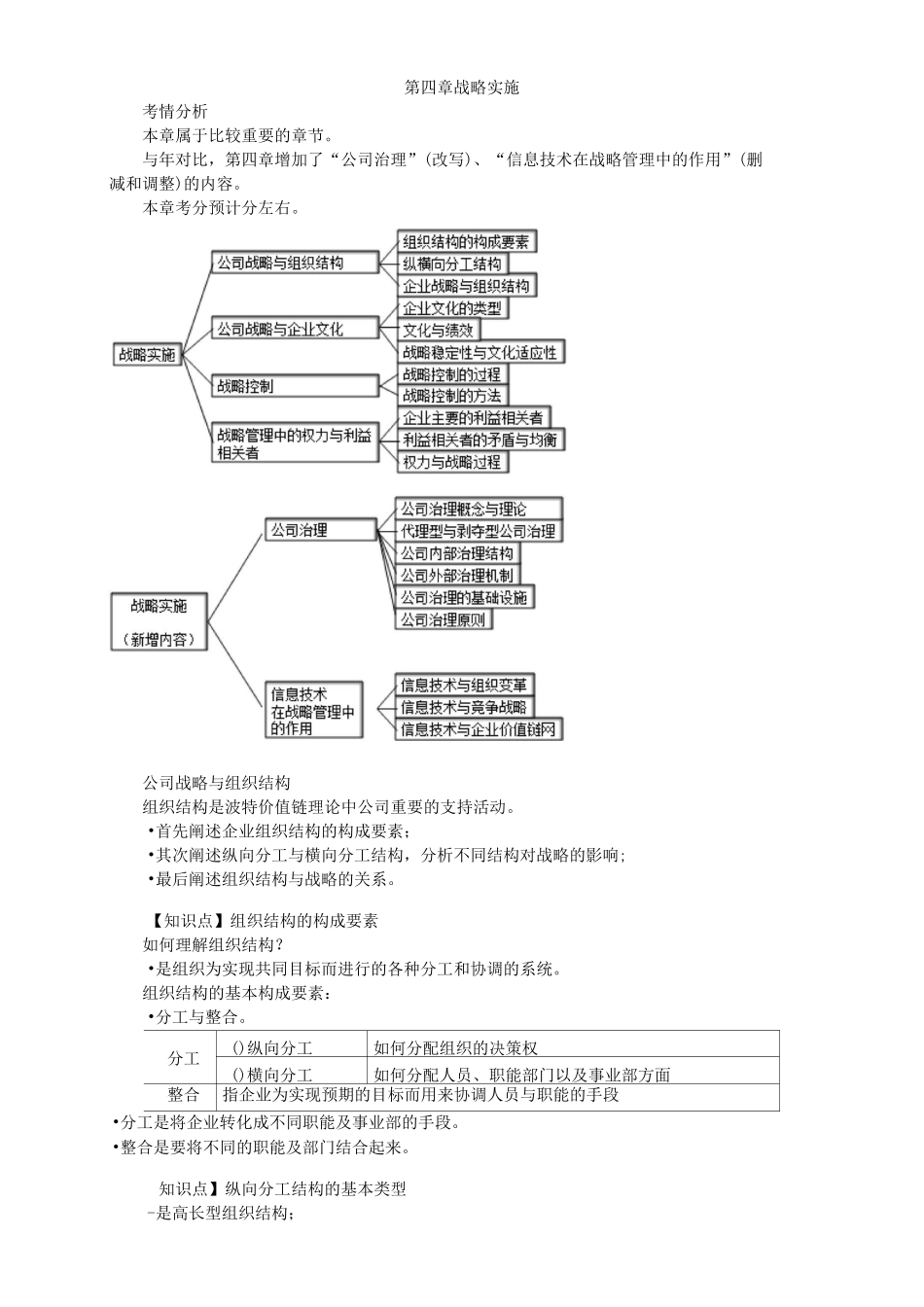 知识点】组织结构的构成要素_第1页