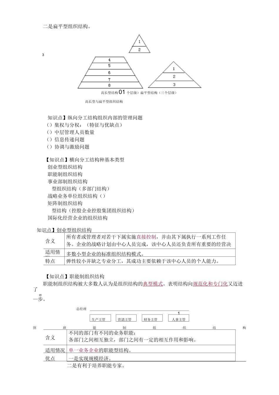 知识点】组织结构的构成要素_第2页