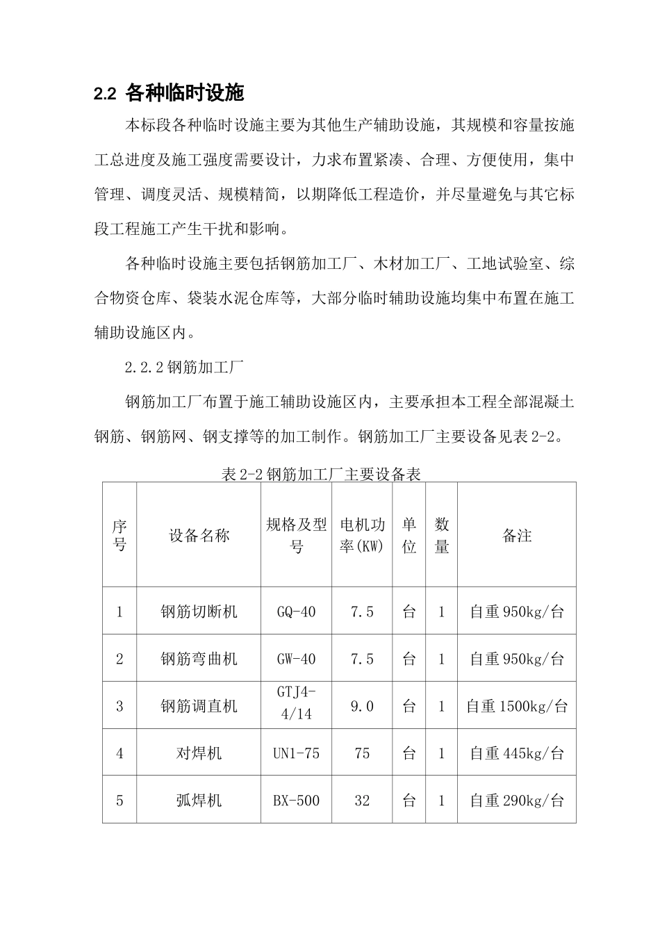 施工平面布置_第2页