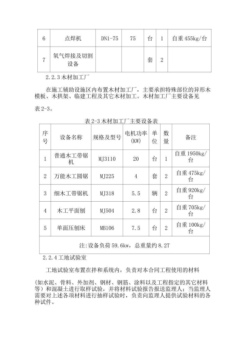 施工平面布置_第3页