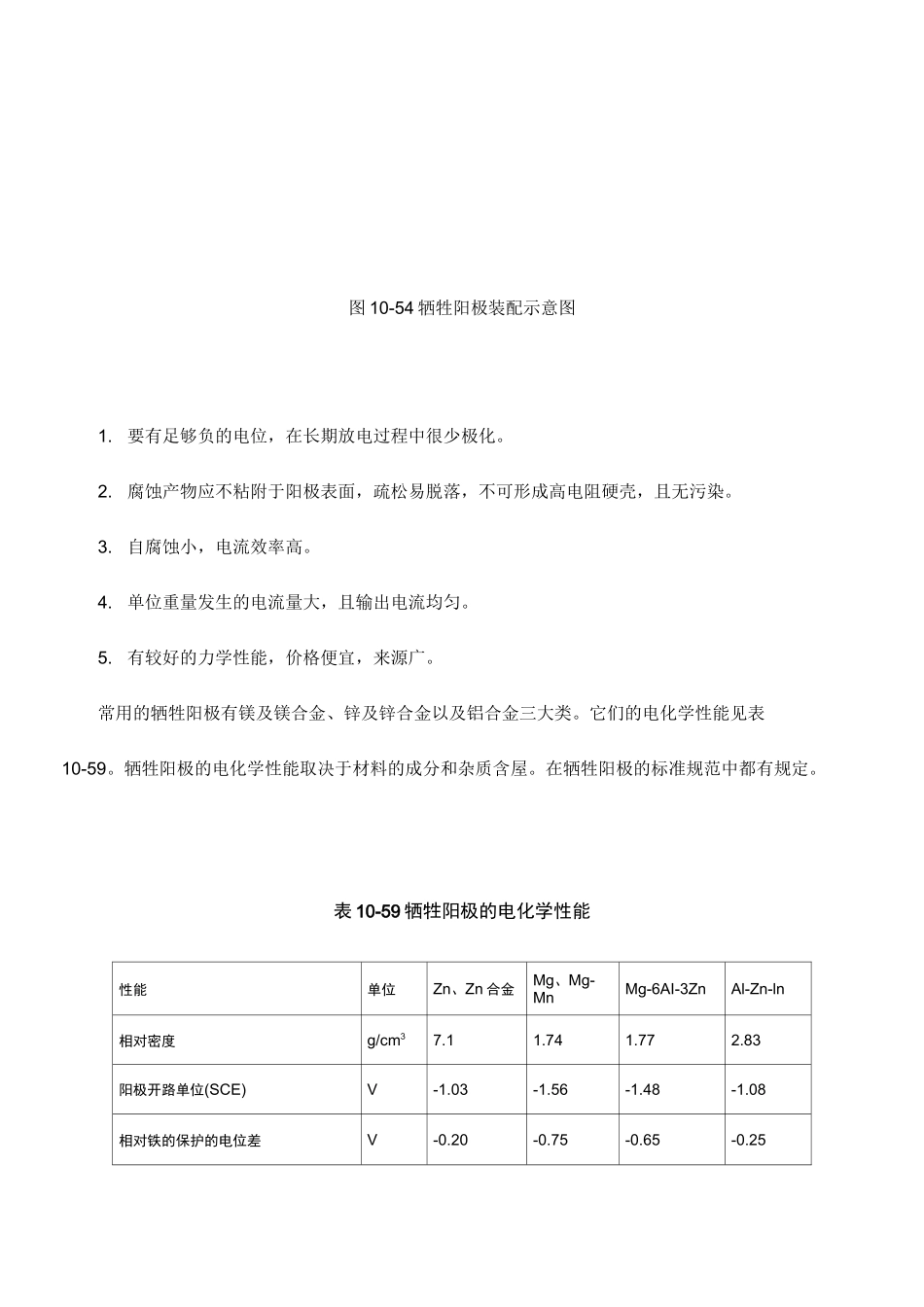 燃气管道牺牲阳极保护_第2页