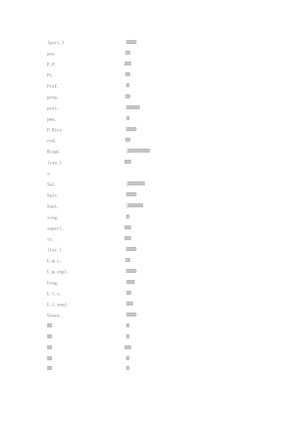 西班牙语常用缩略词_第3页
