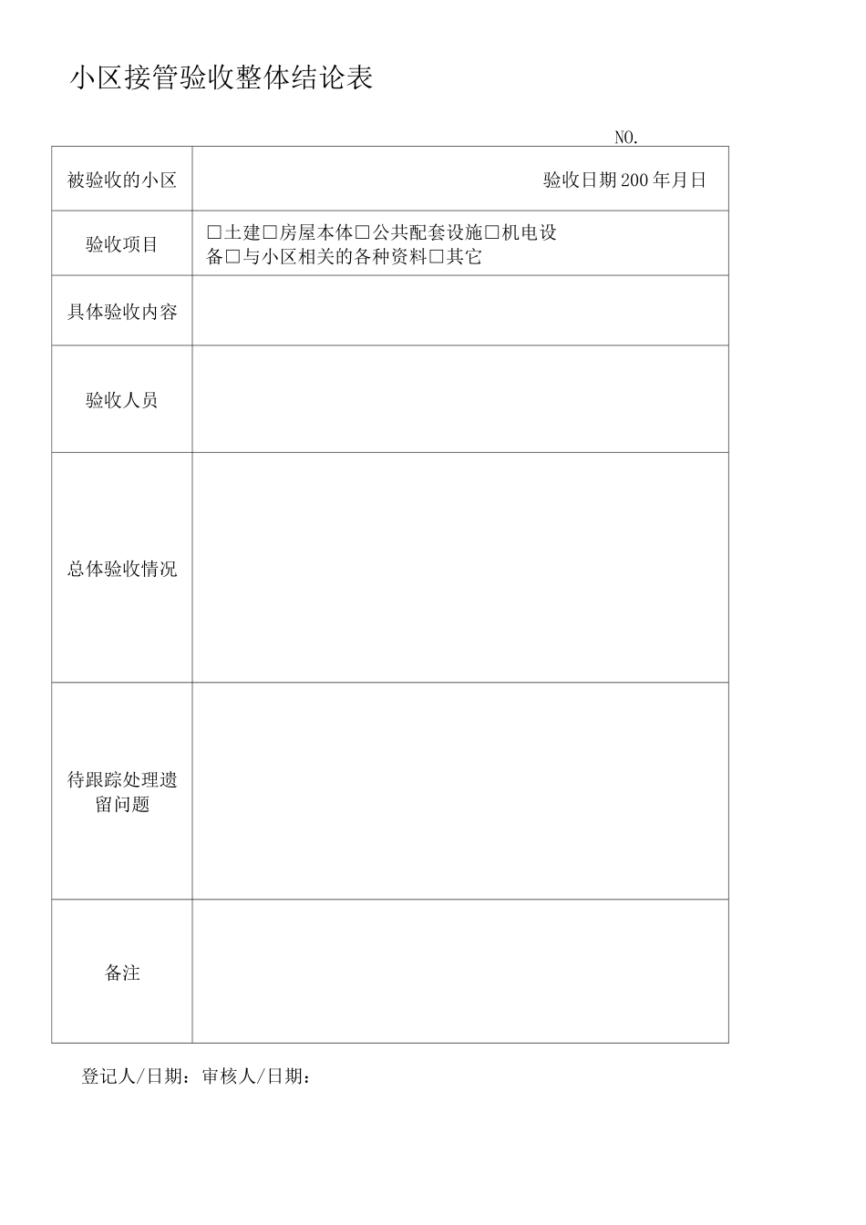 小区物业接管验收综合表格_第1页