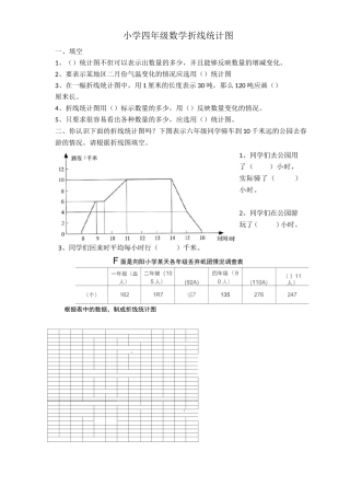 最新四年级下册折线统计图