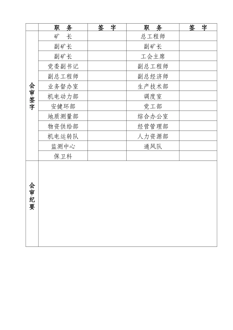 神华乌海能源公司XXXX年《骆驼山煤矿生产安全事故应急_第2页