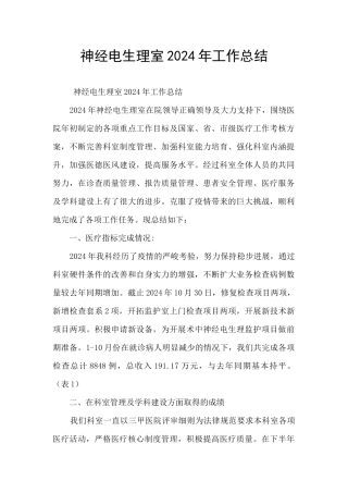 神经电生理室2024年工作总结