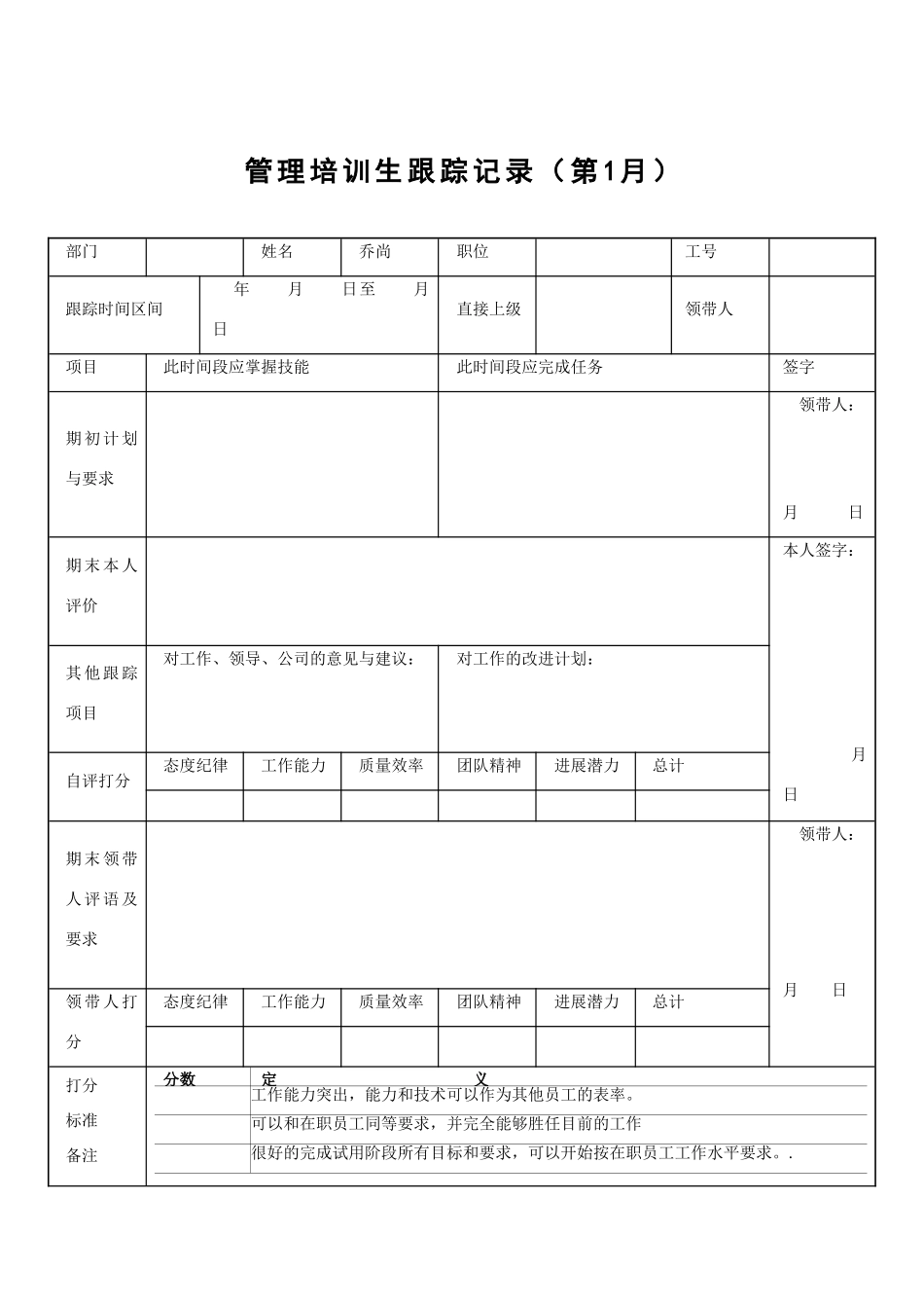管培生跟踪手册_第2页