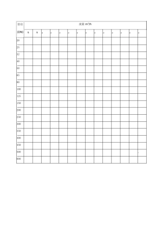 管径流速对照表