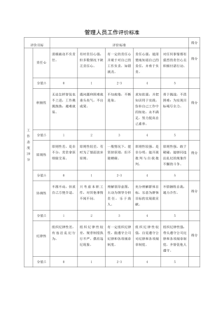 管理人员工作评价标准
