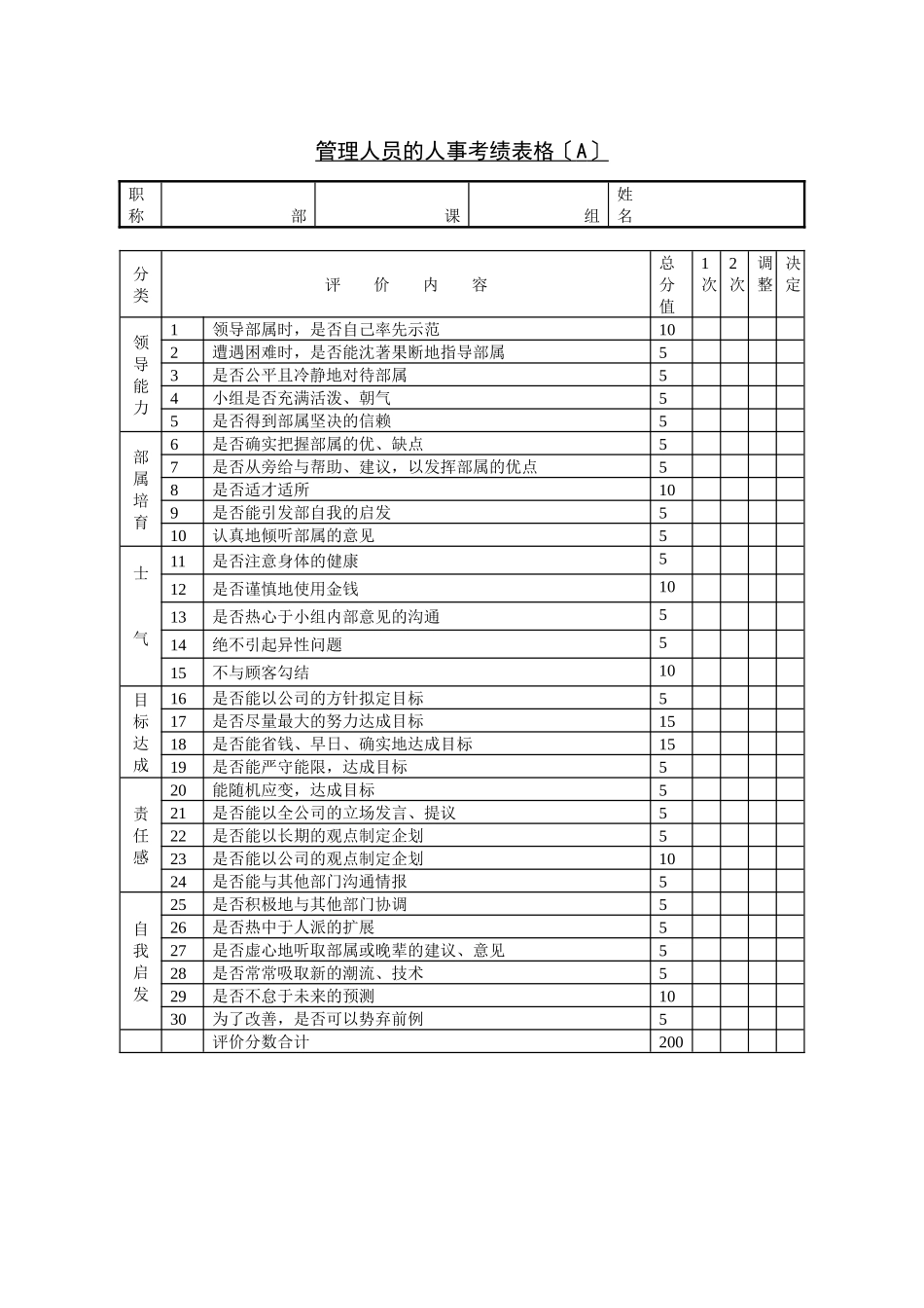 管理人员的人事考绩表_第1页