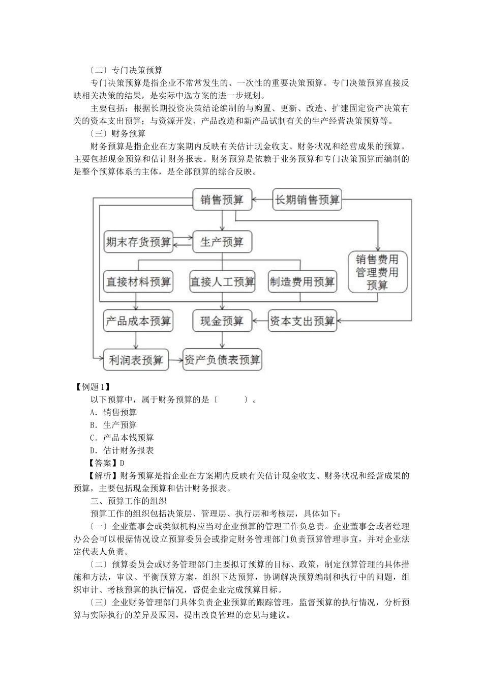 管理会计—全面预算管理概述_第2页