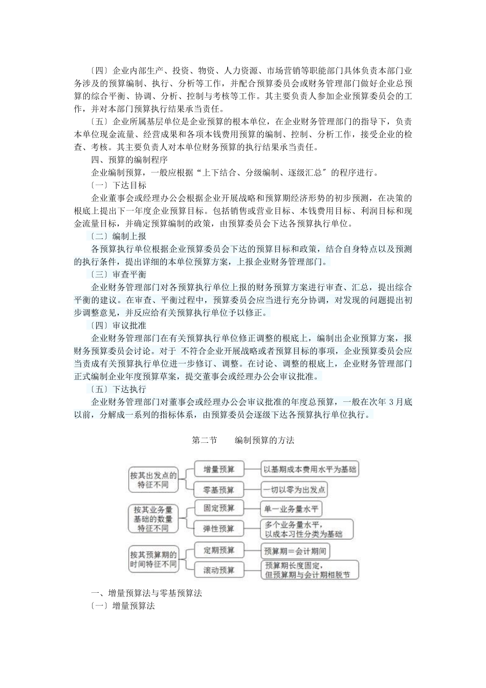 管理会计—全面预算管理概述_第3页