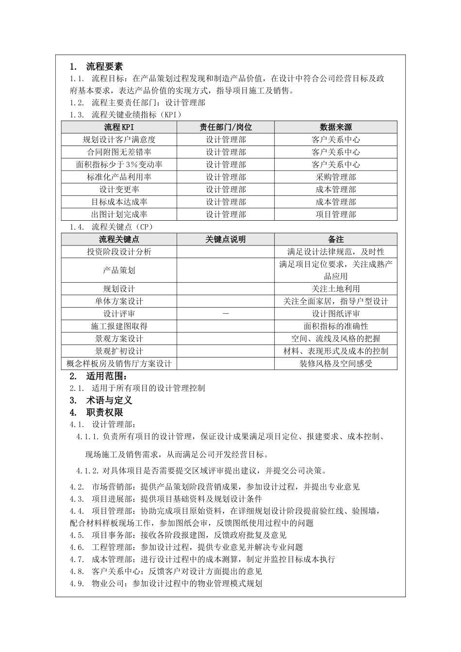 管理咨询资料：XX房地产公司设计管理程序_第3页