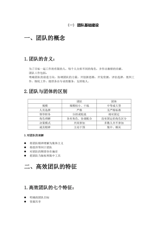 管理团队建设的目标计划