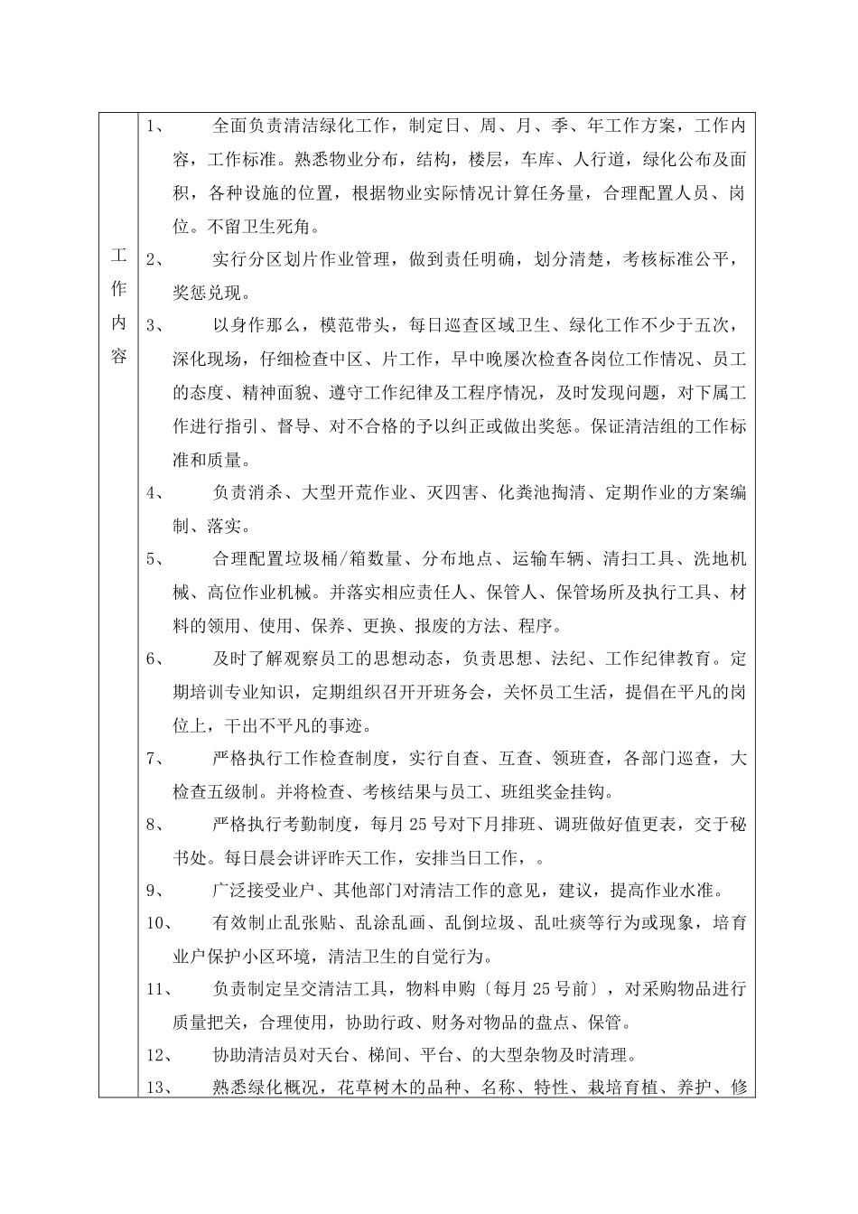 管理处清洁主管岗位工作说明书_第2页