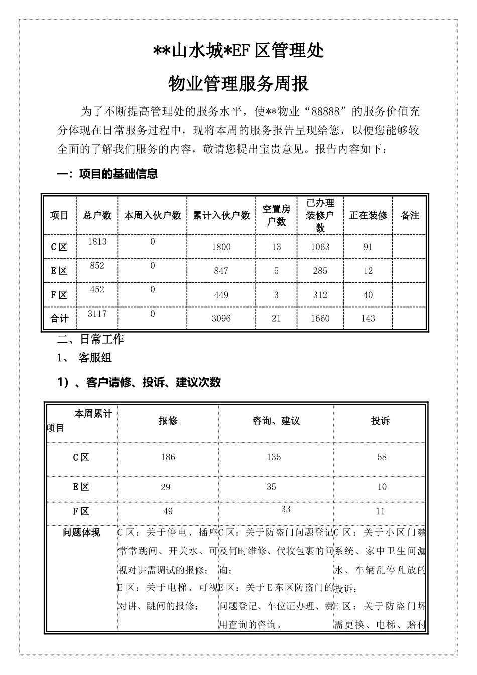 管理处第一周物业服务周报_第2页
