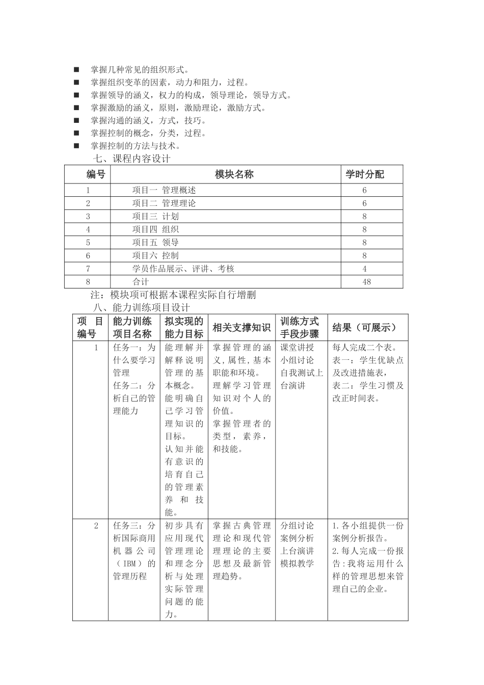 管理学原理课程标准_第3页