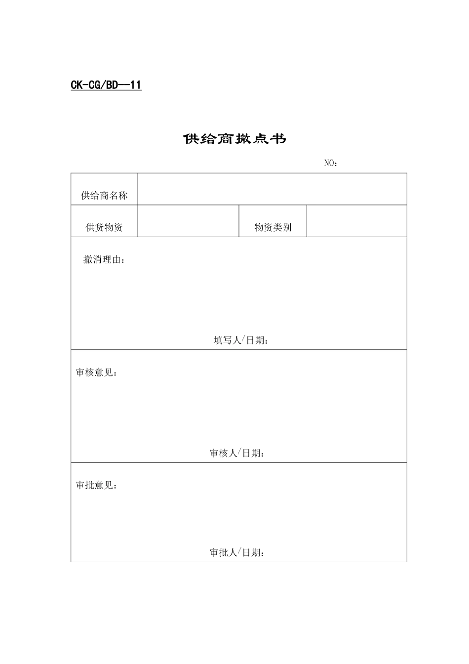 管理模式财务类表格_第1页