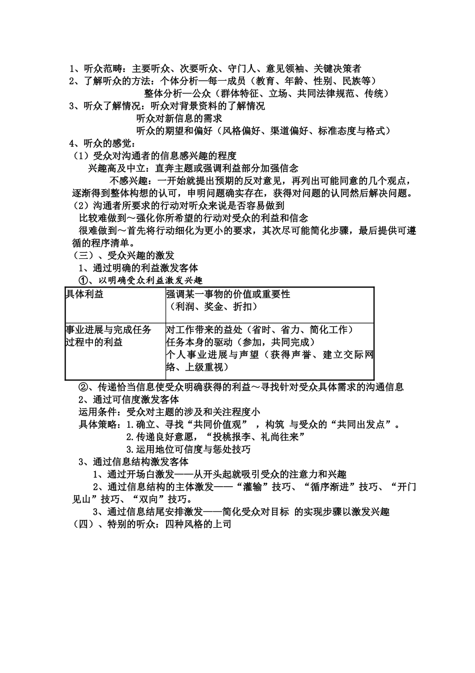 管理沟通基本策略_第2页