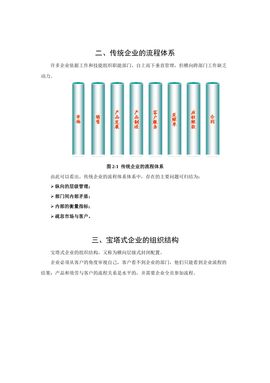 管理流程设计变革与流程再造_第3页