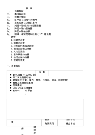管理现场如何降低成本