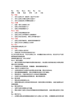 管理者的基本工具