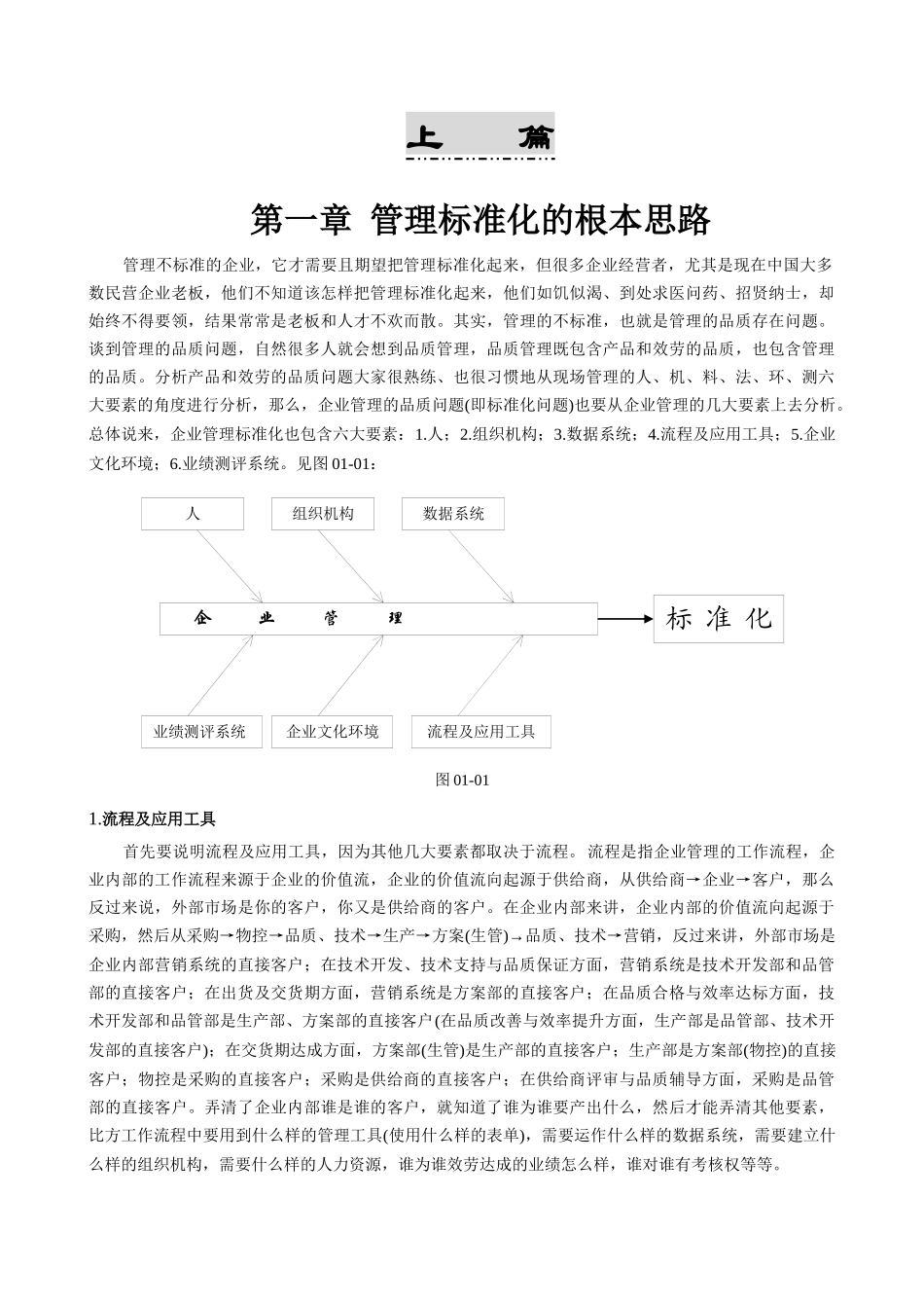 管理规范化的基本思路_第1页