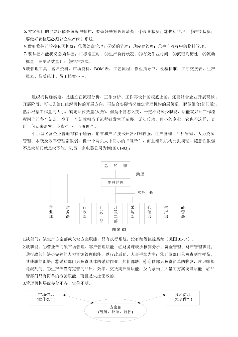 管理规范化的基本思路_第3页
