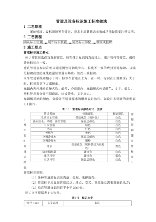 管道及设备标识施工标准做法
