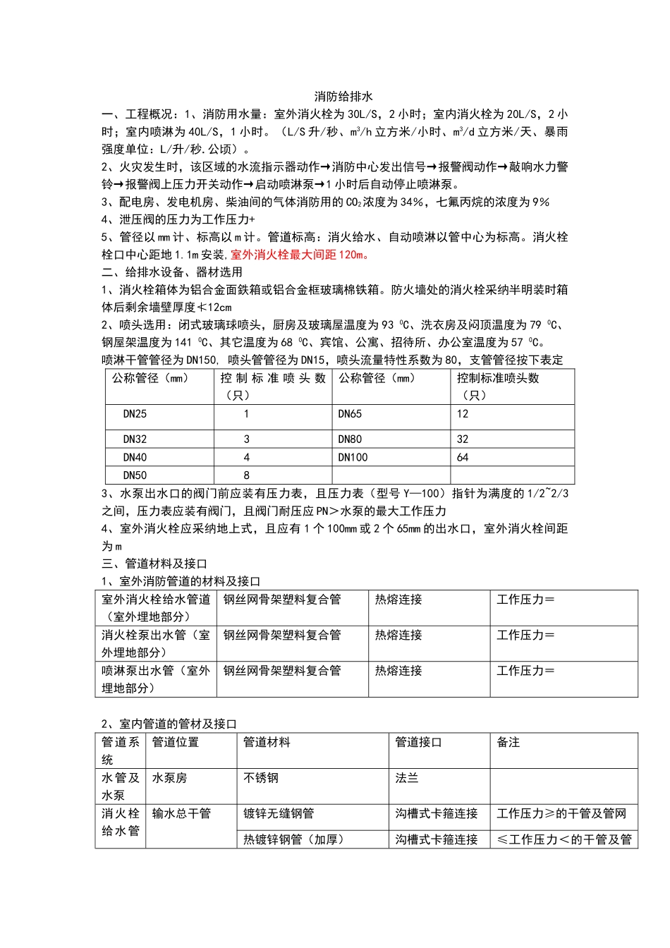 管道安装规范_第2页