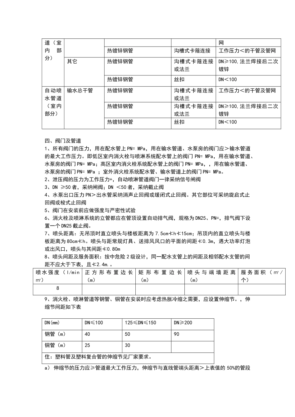 管道安装规范_第3页