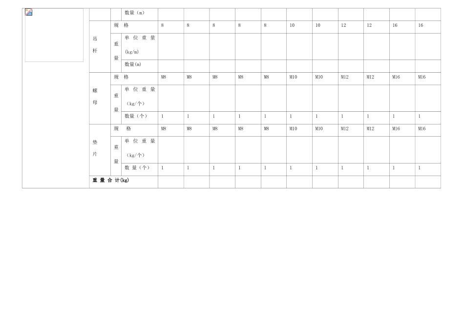 管道支架重量计算表_第3页