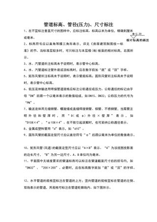 管道标高、管径、尺寸标注
