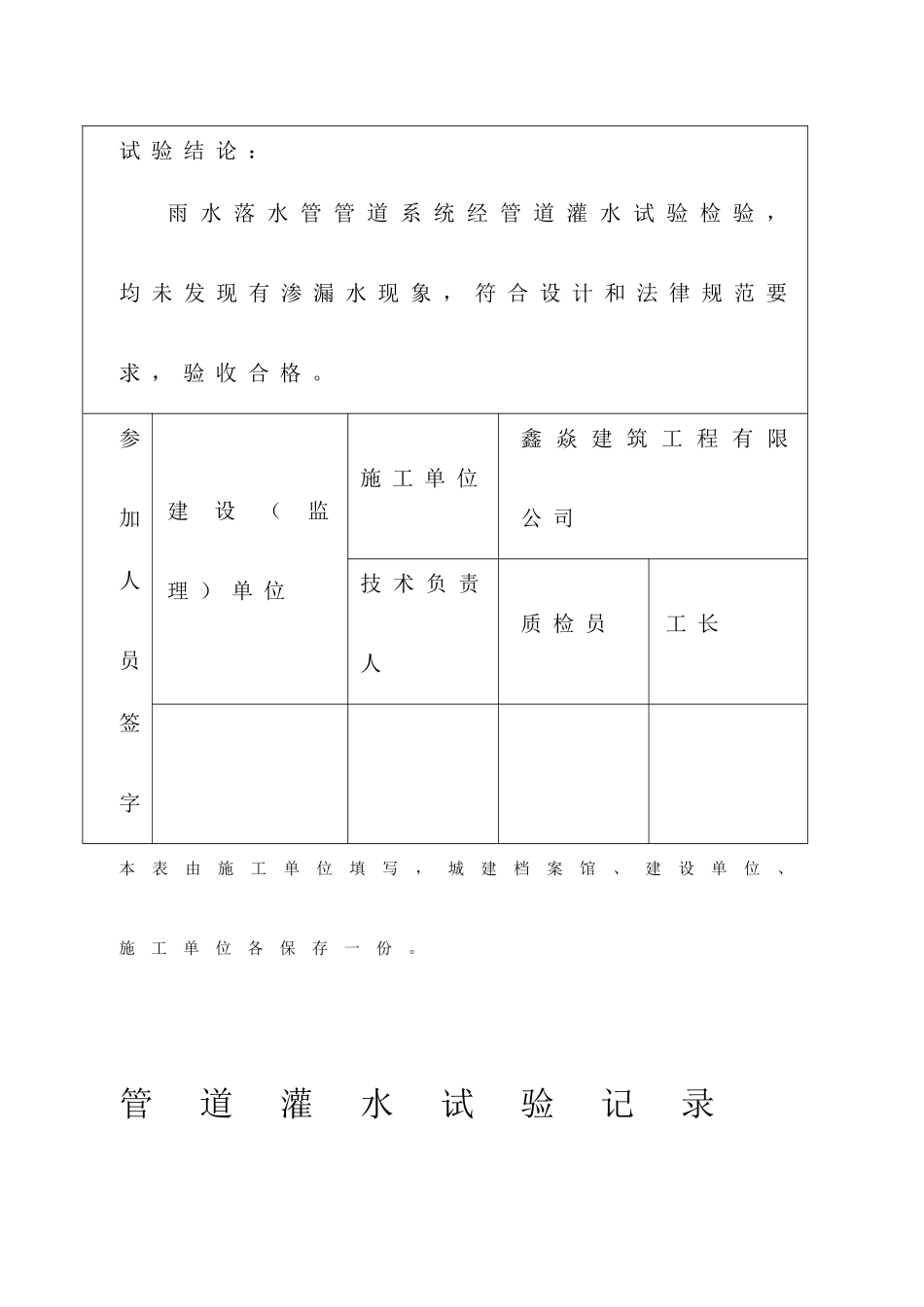 管道灌水试验记录_第2页