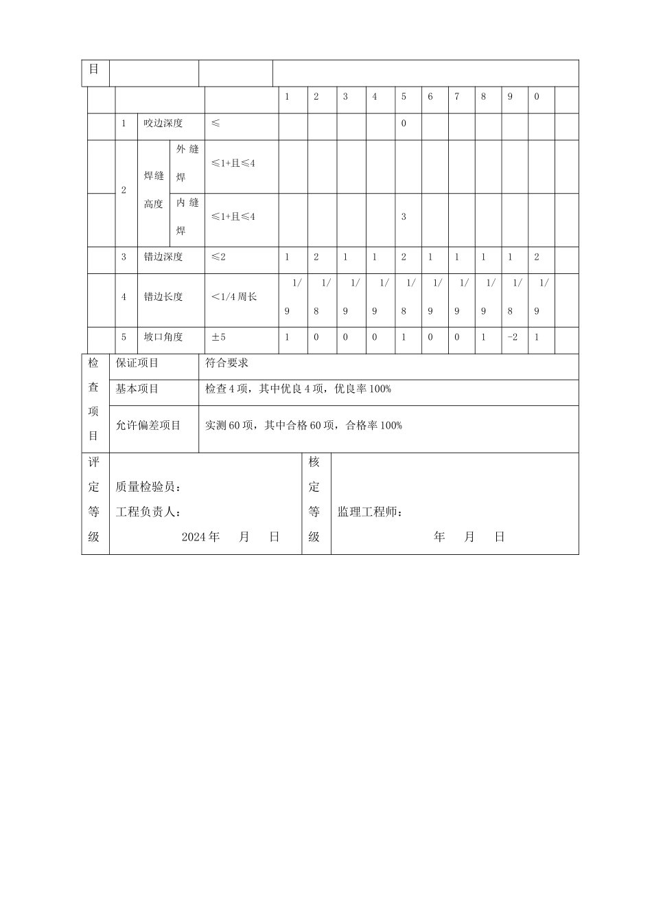 管道焊接质量验收评定表_第2页