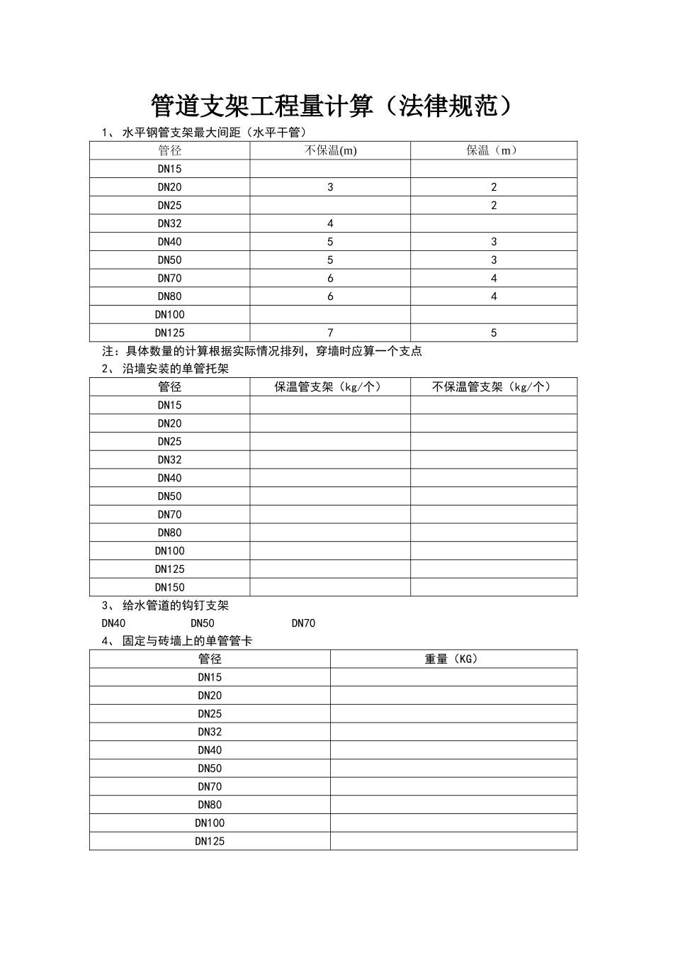 管道支架工程量计算_第1页